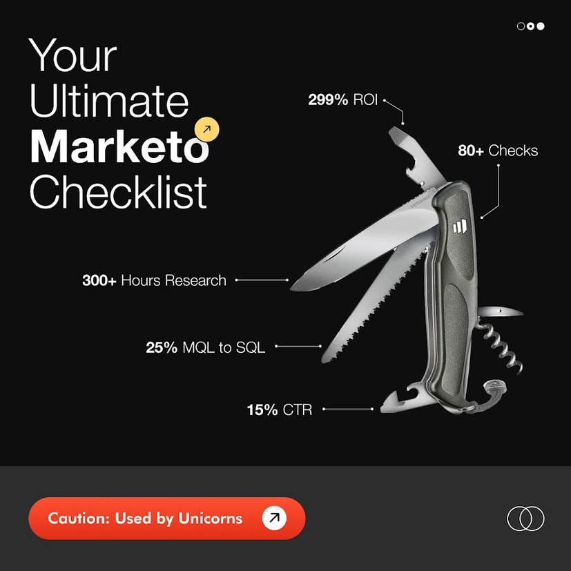 Marketo checklist creative listing research hours and conversion figures